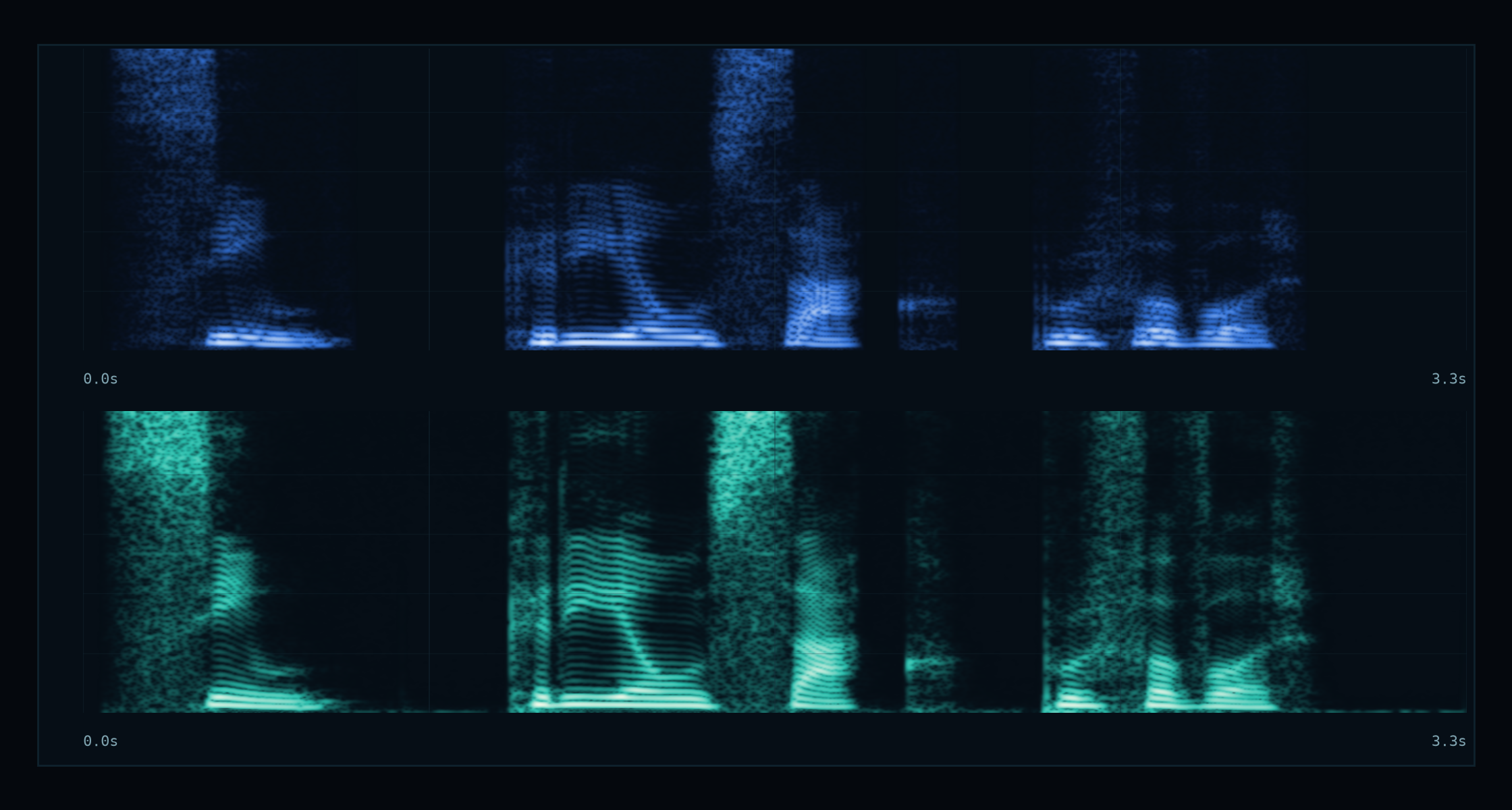 Two sound pictures of the same sentence: yours above, the natural version below.